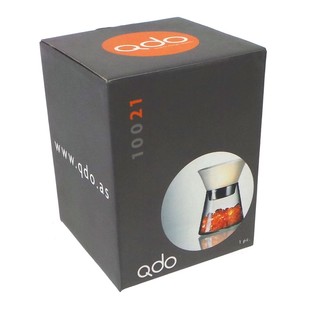QDO - &Kappa;&omega;&nu;&iota;&kappa;ό &Kappa;&eta;&rho;&omicron;&pi;ή&gamma;&iota;&omicron; &rho;&epsilon;&sigma;ώ (1 &tau;&epsilon;&mu;.)