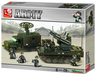 &Alpha;&nu;&tau;&iota;&pi;&upsilon;&rho;&alpha;&upsilon;&lambda;&iota;&kappa;ό &Sigma;ύ&sigma;&tau;&eta;&mu;&alpha; Sluban Army M38-B6700 (1 &tau;&epsilon;&mu;.)